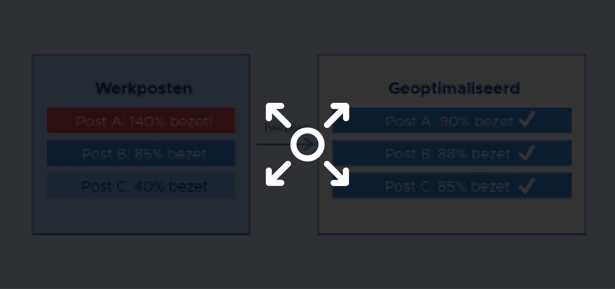 Base2Build13_Capaciteit optimaal benut-1