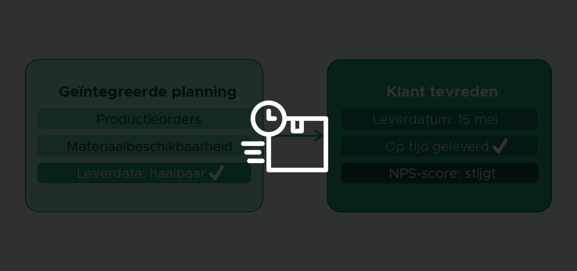 Base2Build16_Leveringen die je kunt vertrouwen